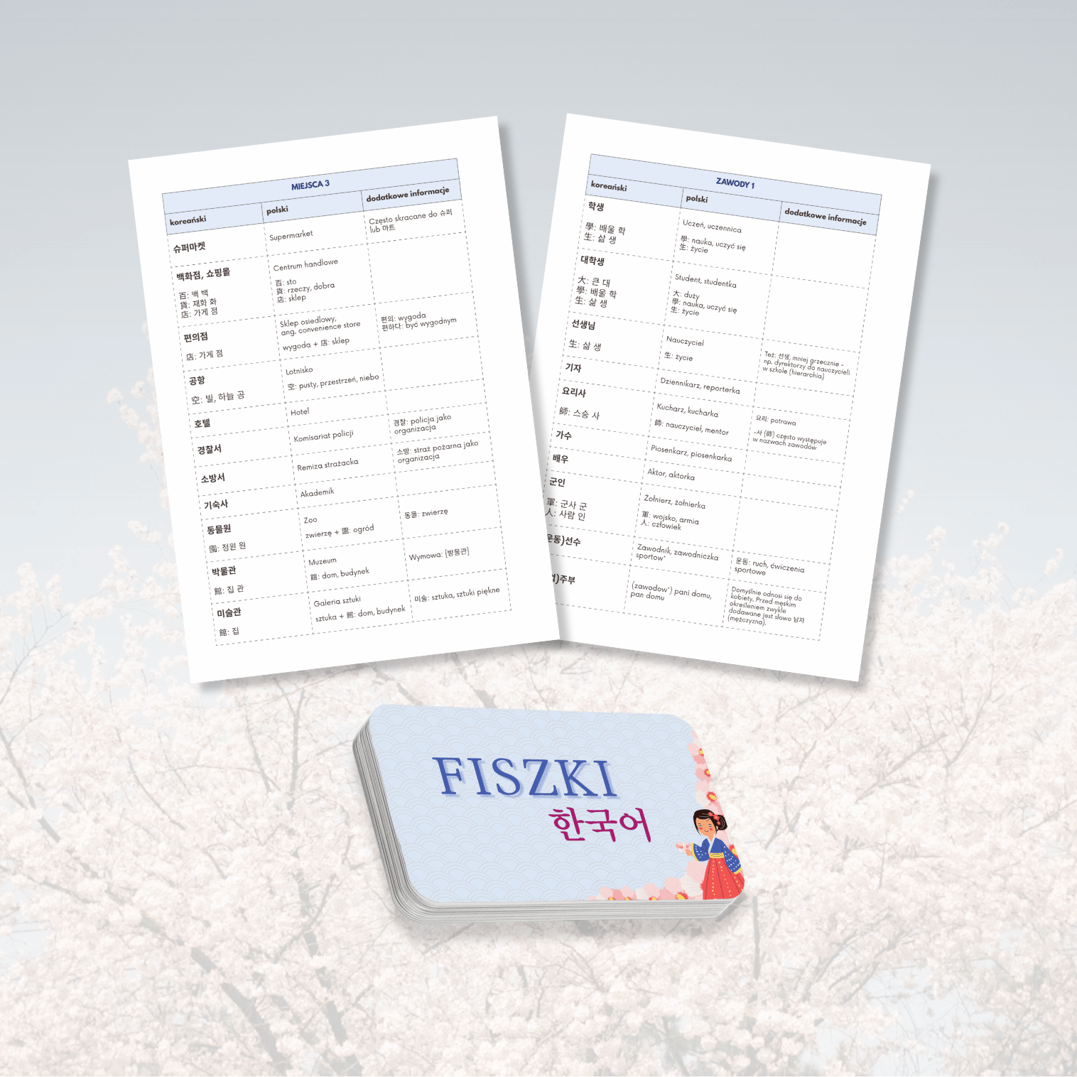 Pakiet koreański bloczki do fiszek na kole + lista słówek